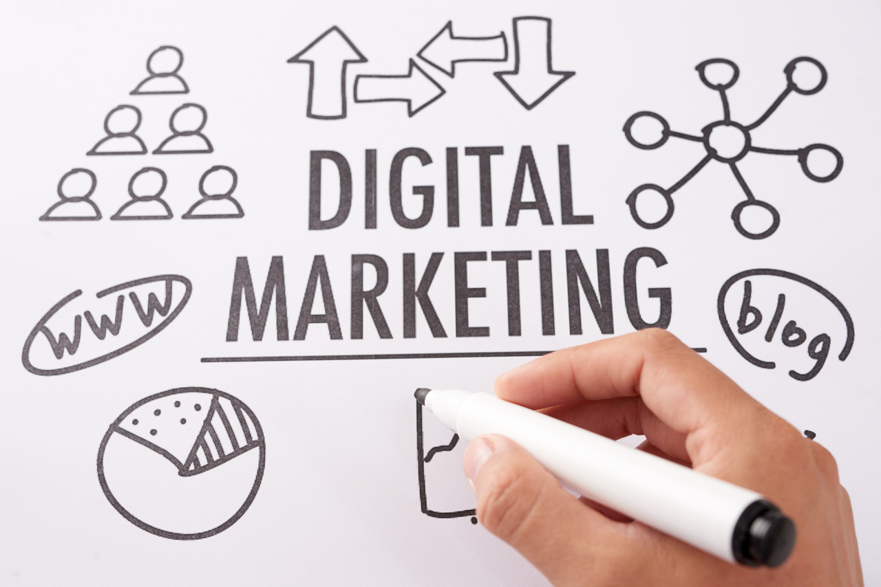 erros comuns do marketing digital